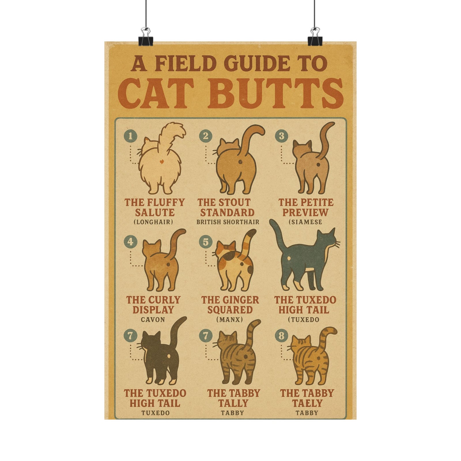 Cat Butt Field Guide Art Print Poster, Funny Retro Kitchen Chart