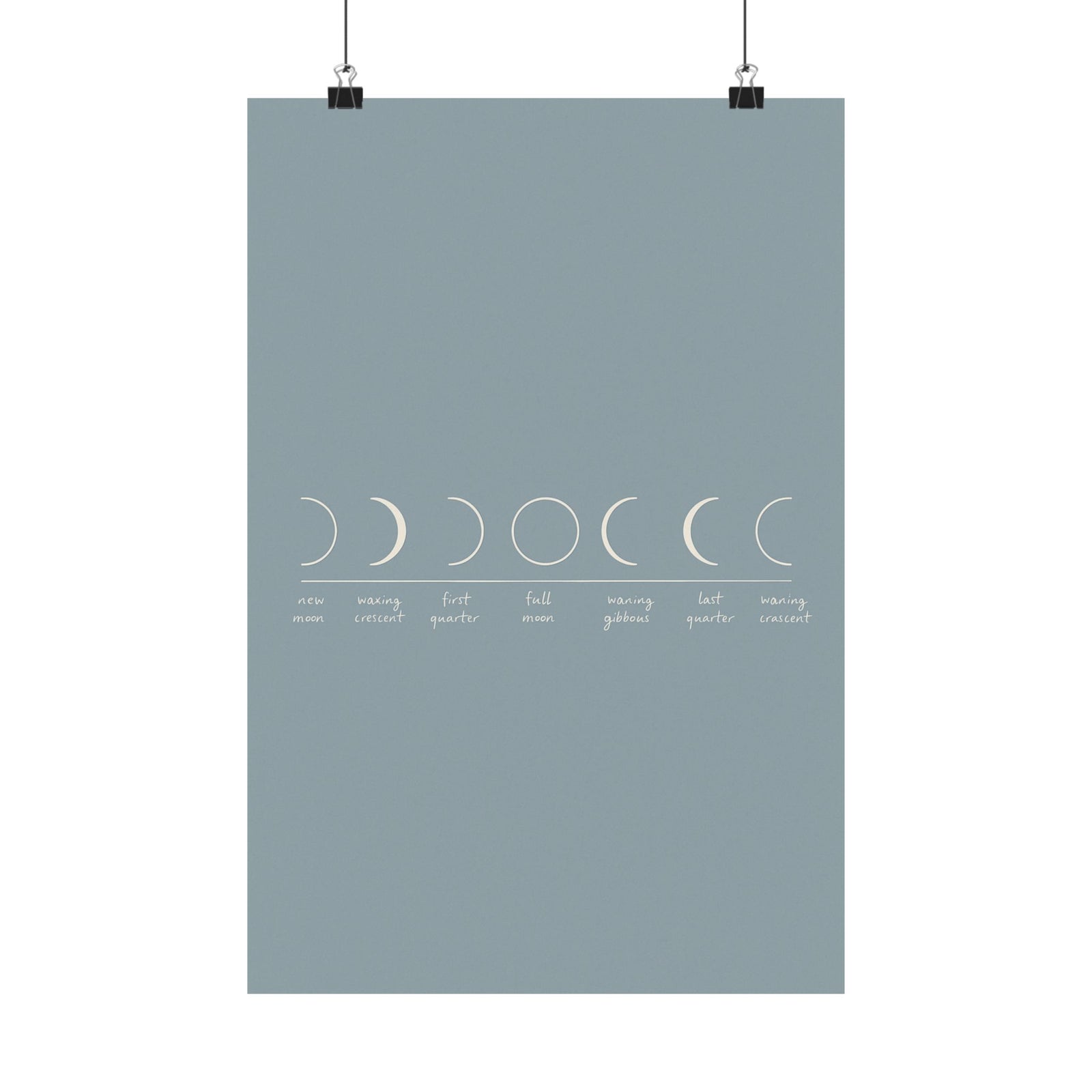 Moon Phases Art Print Poster, Minimalist Lunar Cycle Row