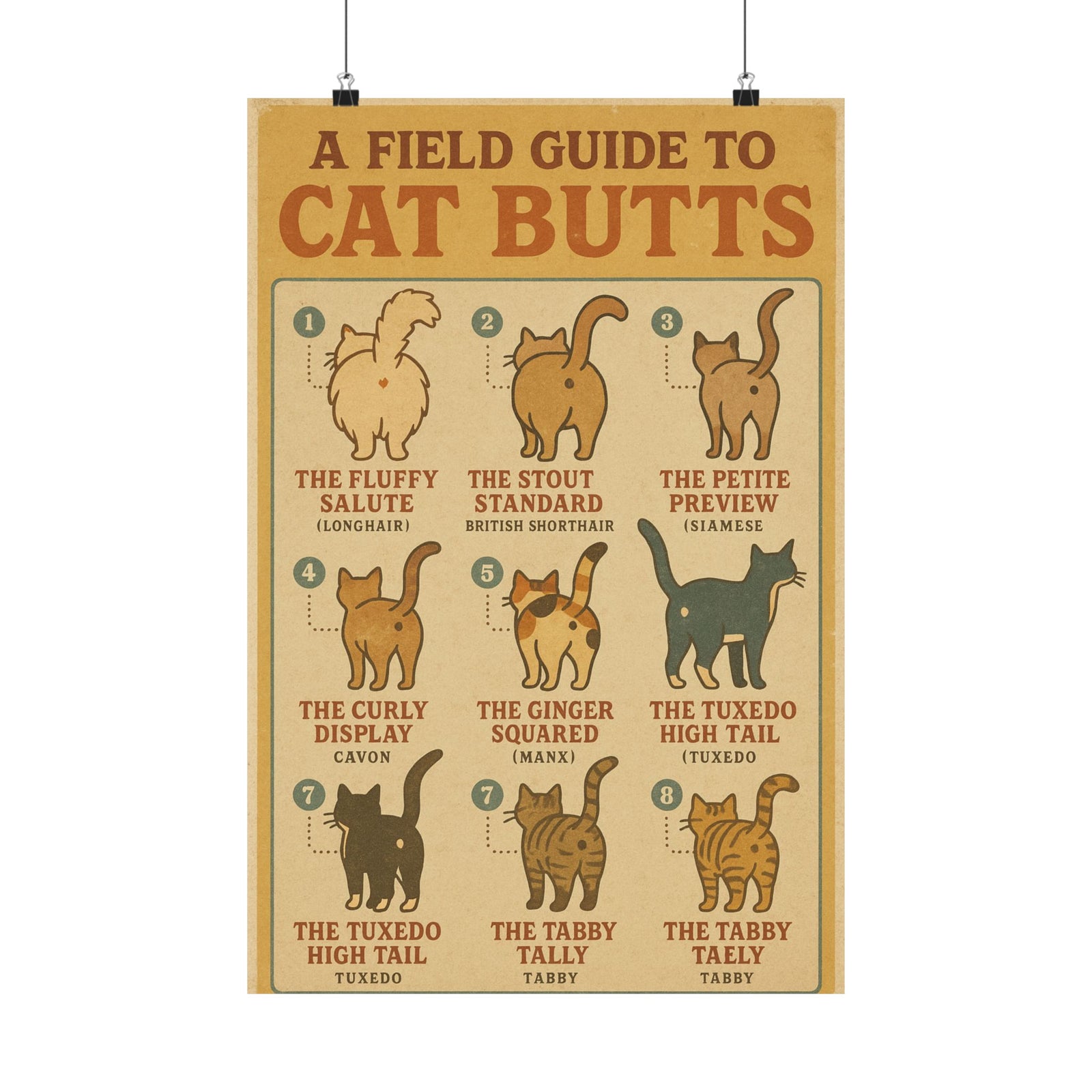 Cat Butt Field Guide Art Print Poster, Funny Retro Kitchen Chart