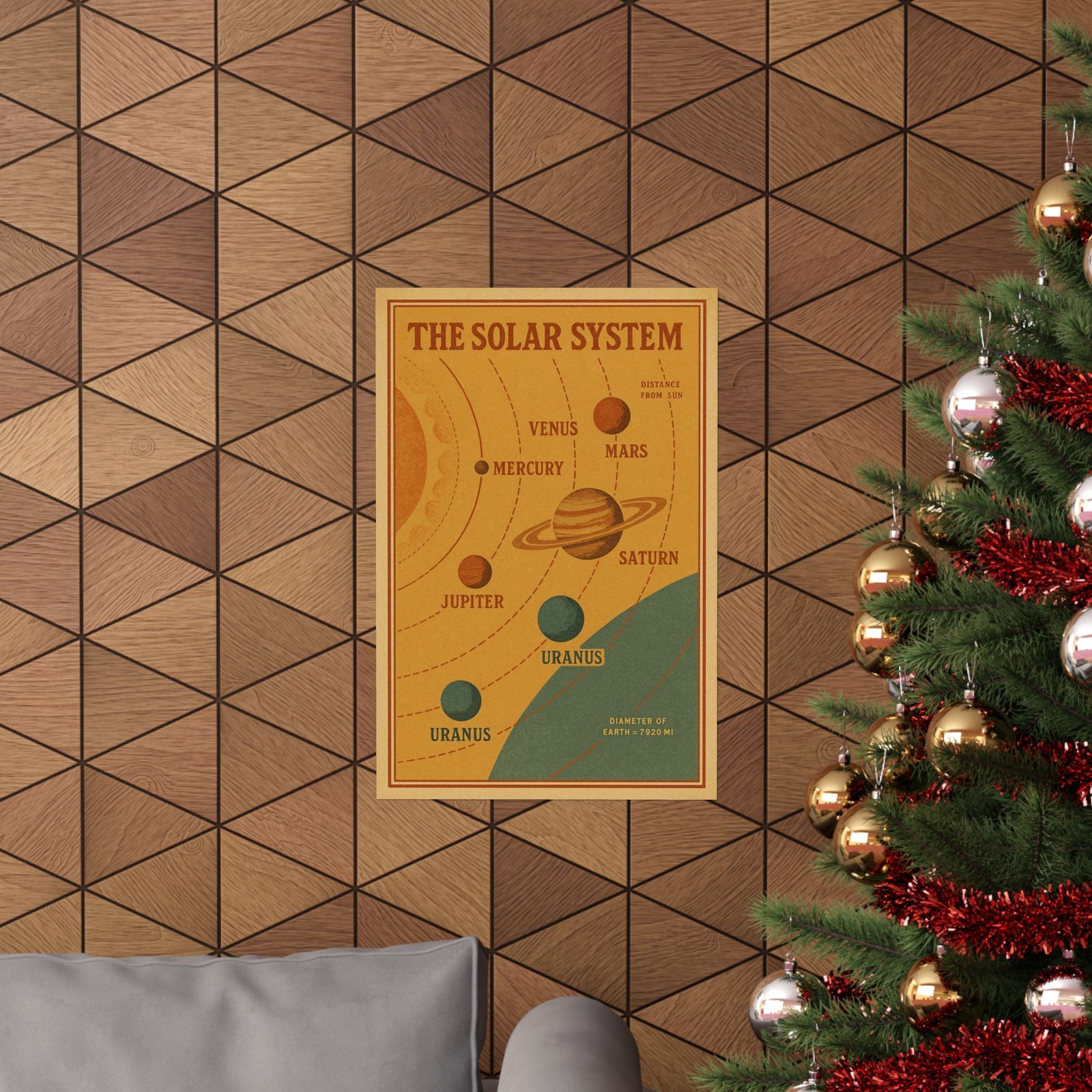 Vintage Solar System Chart Art Print Poster, Retro Astronomy Classroom