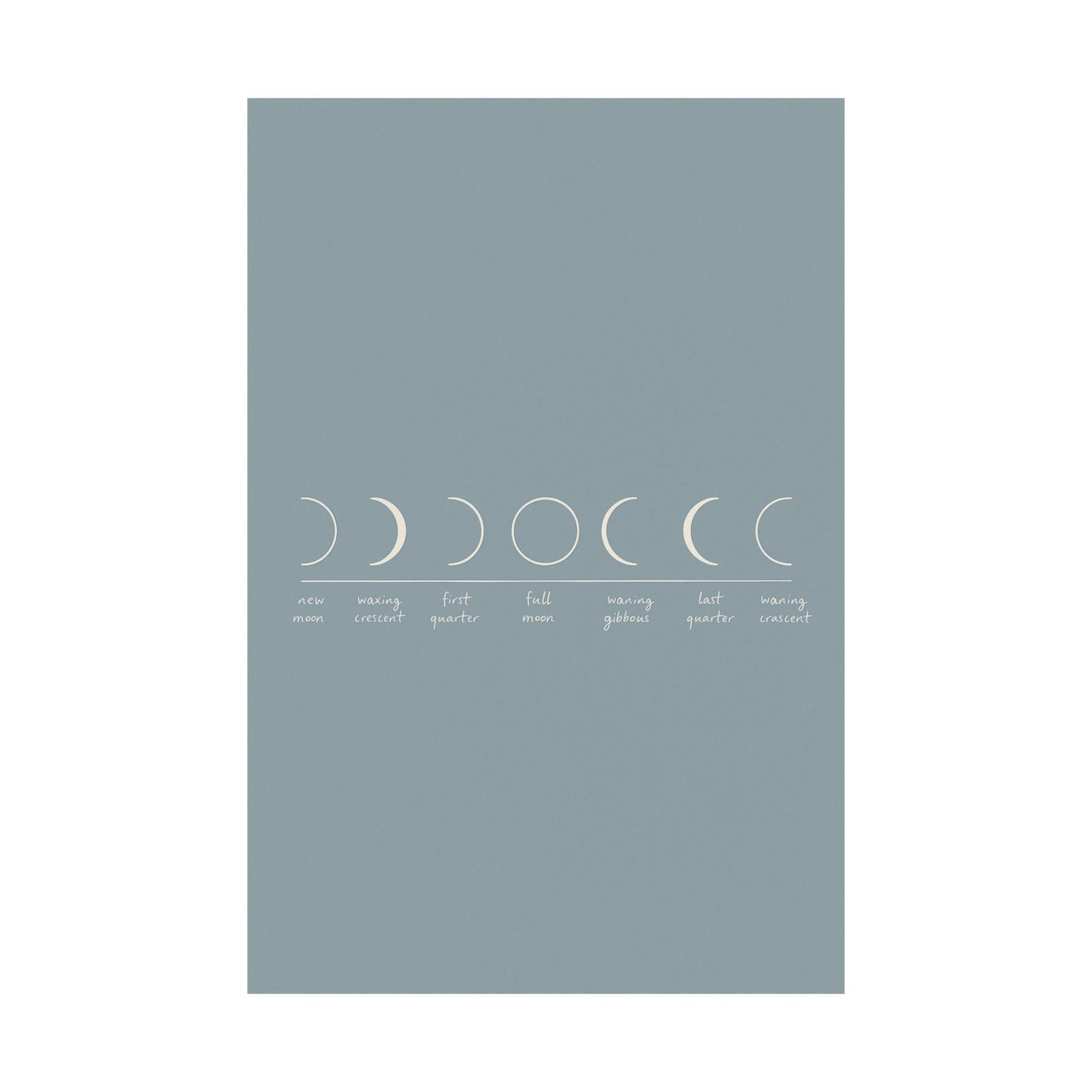 Moon Phases Art Print Poster, Minimalist Lunar Cycle Row