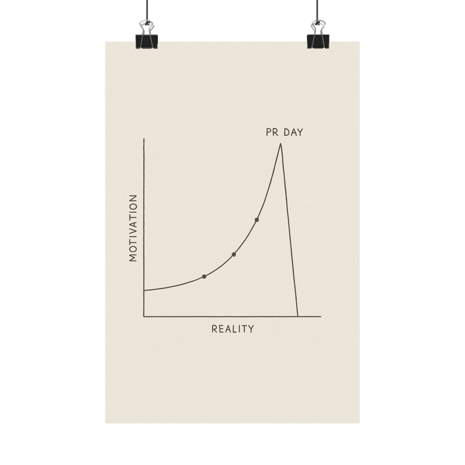 PR Progress Chart Art Print Poster, Minimalist Gym Humour