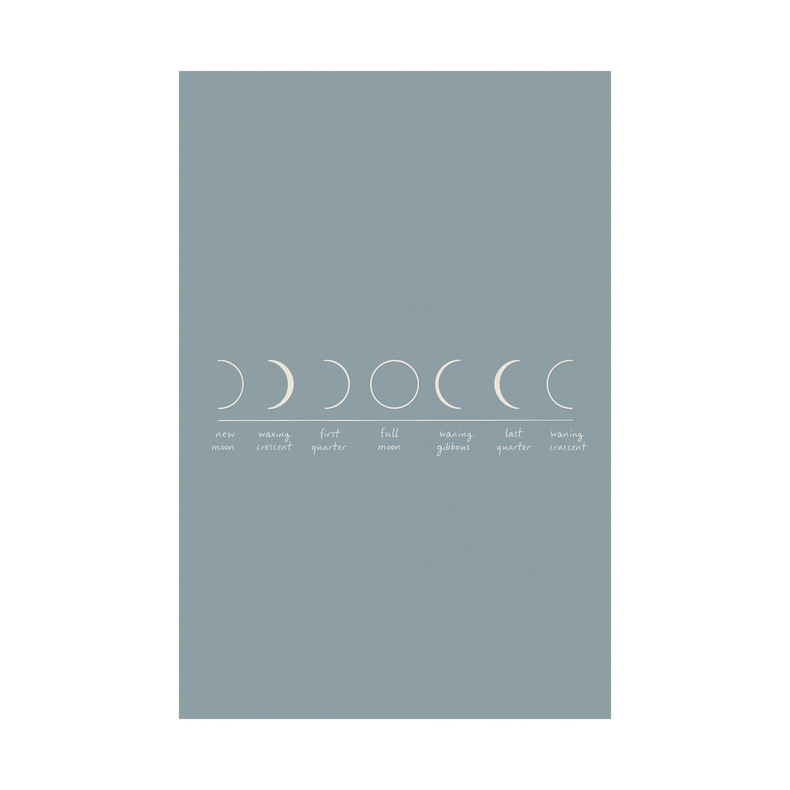 Moon Phases Art Print Poster, Minimalist Lunar Cycle Row