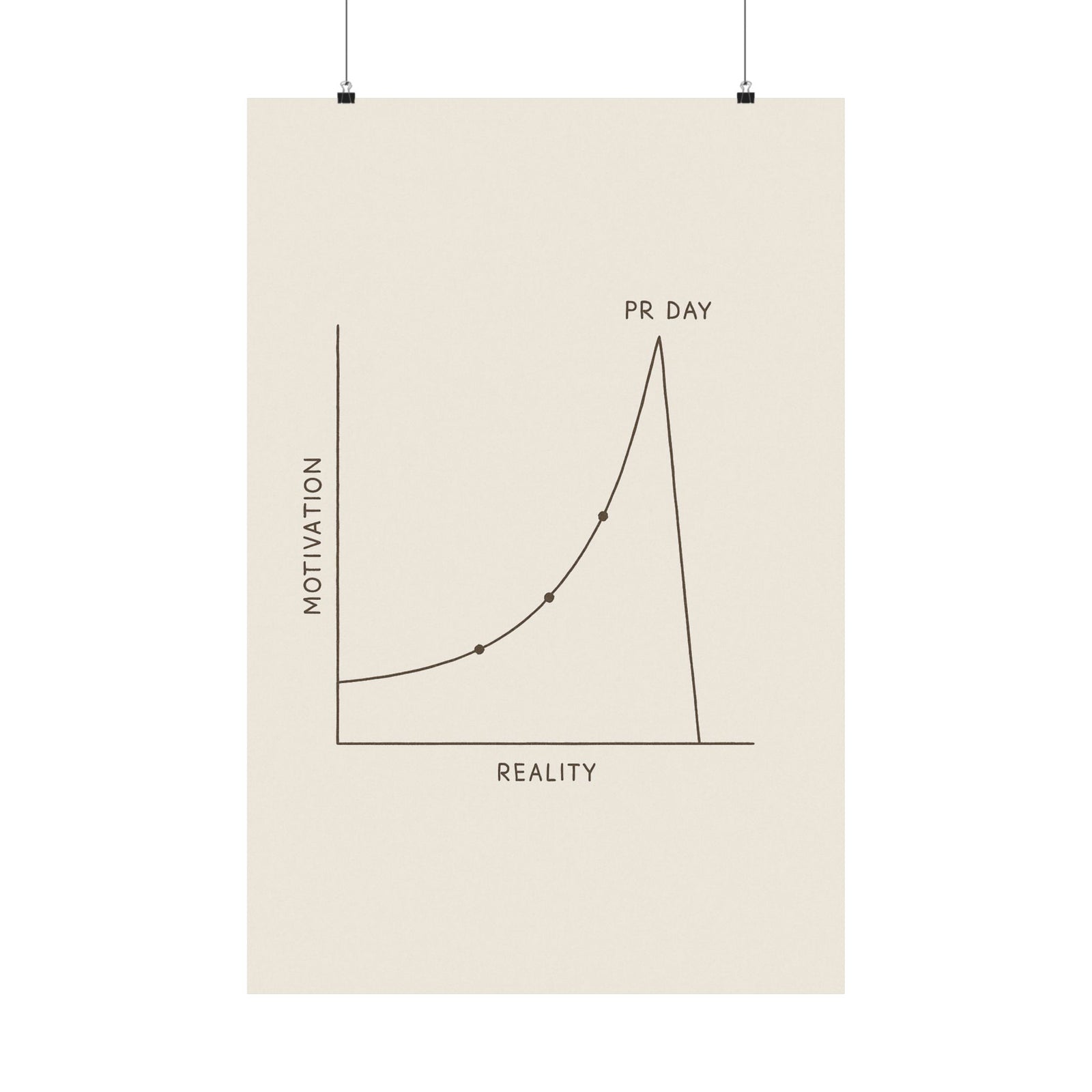PR Progress Chart Art Print Poster, Minimalist Gym Humour