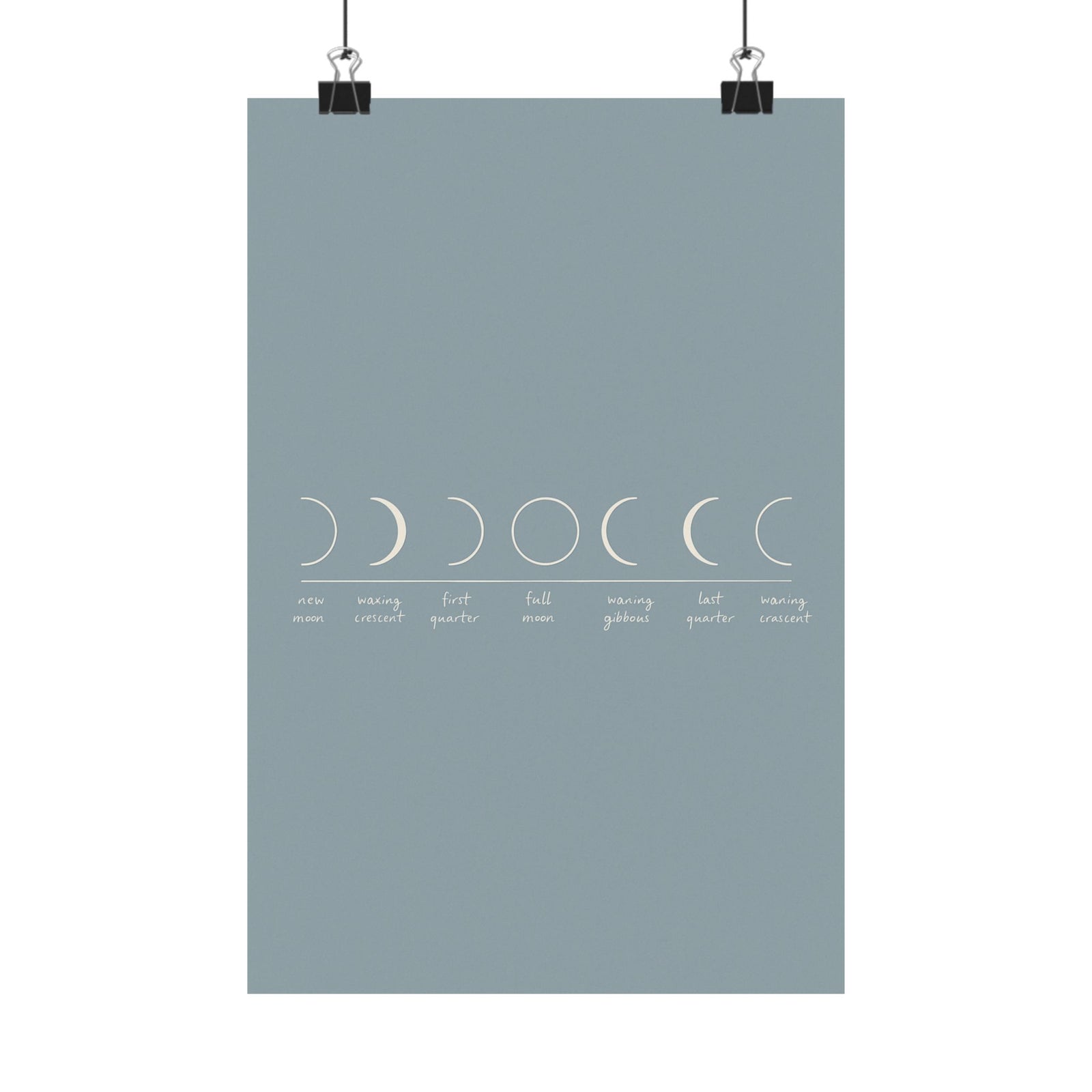 Moon Phases Art Print Poster, Minimalist Lunar Cycle Row