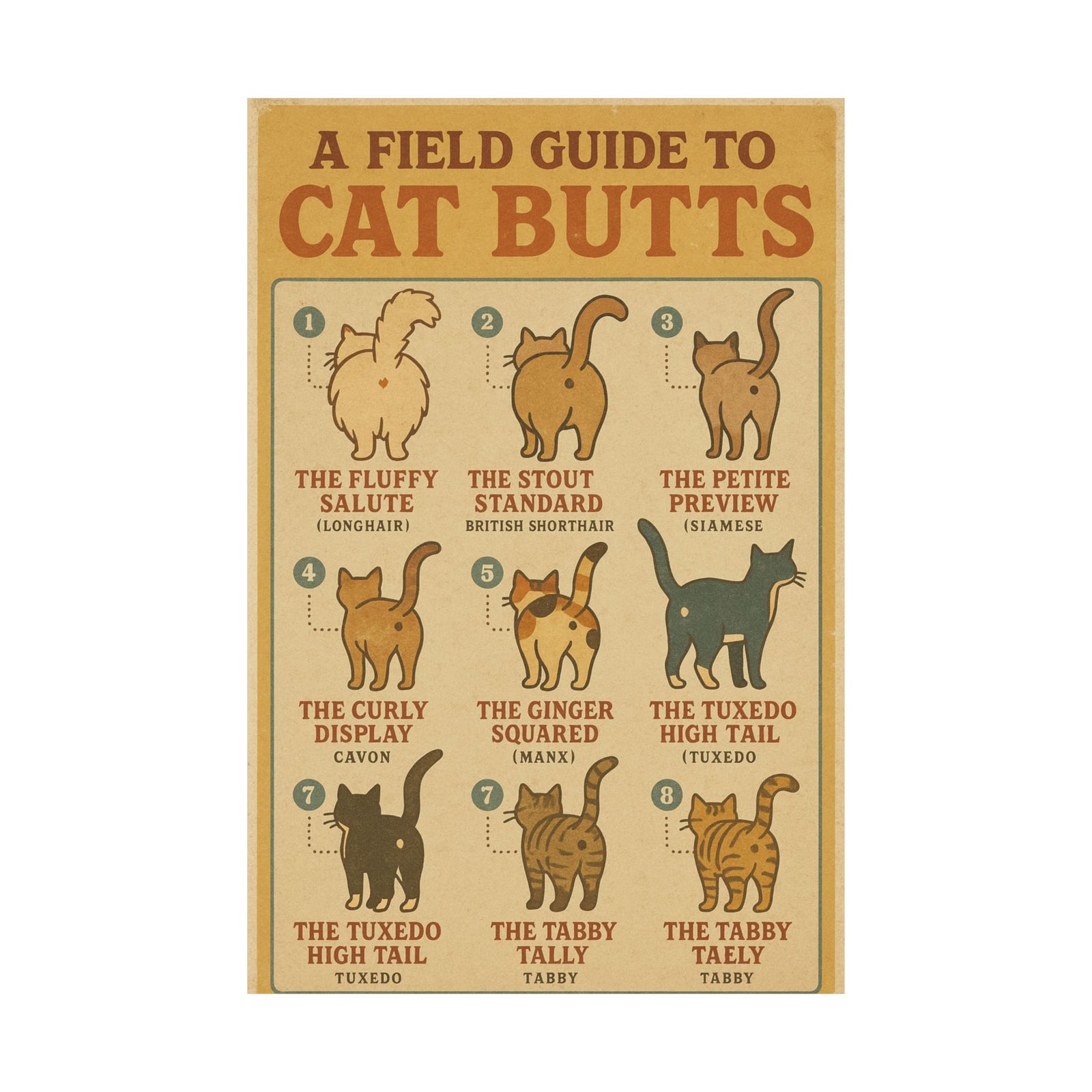 Cat Butt Field Guide Art Print Poster, Funny Retro Kitchen Chart
