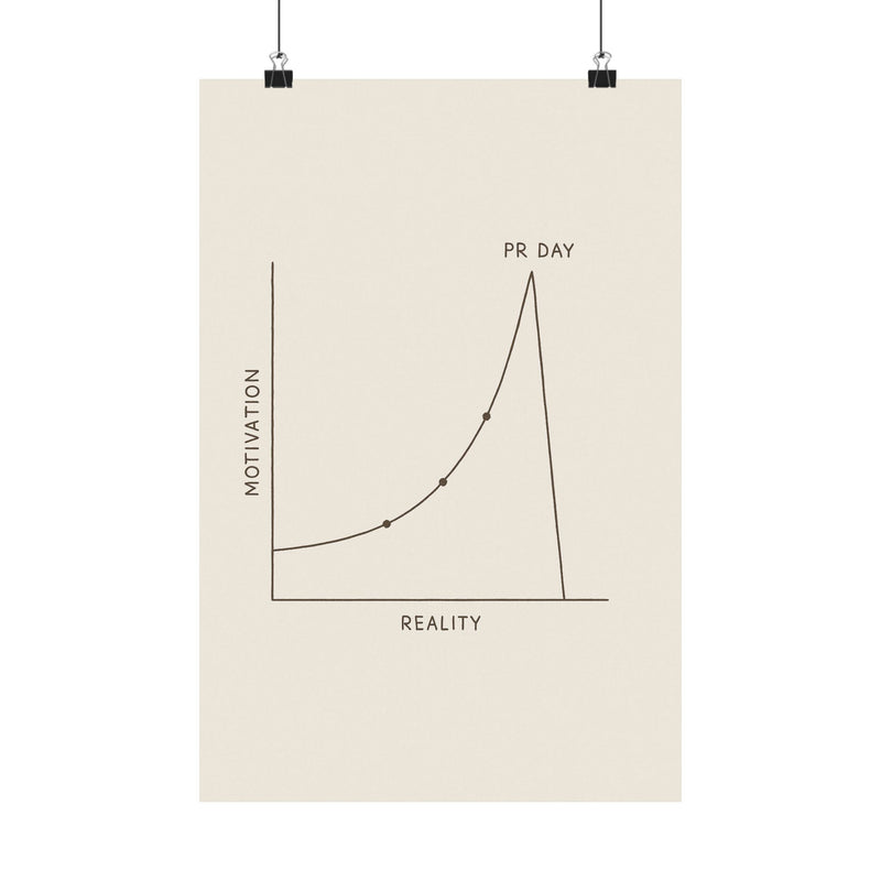 PR Progress Chart Art Print Poster, Minimalist Gym Humour